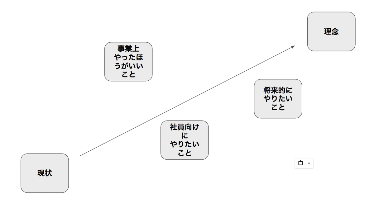 スクリーンショット 2020-06-07 13.06.37