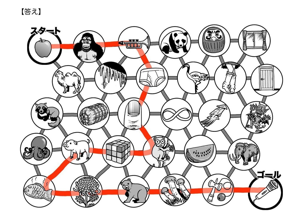 絵クイズ しりとり迷路 松田望 Note