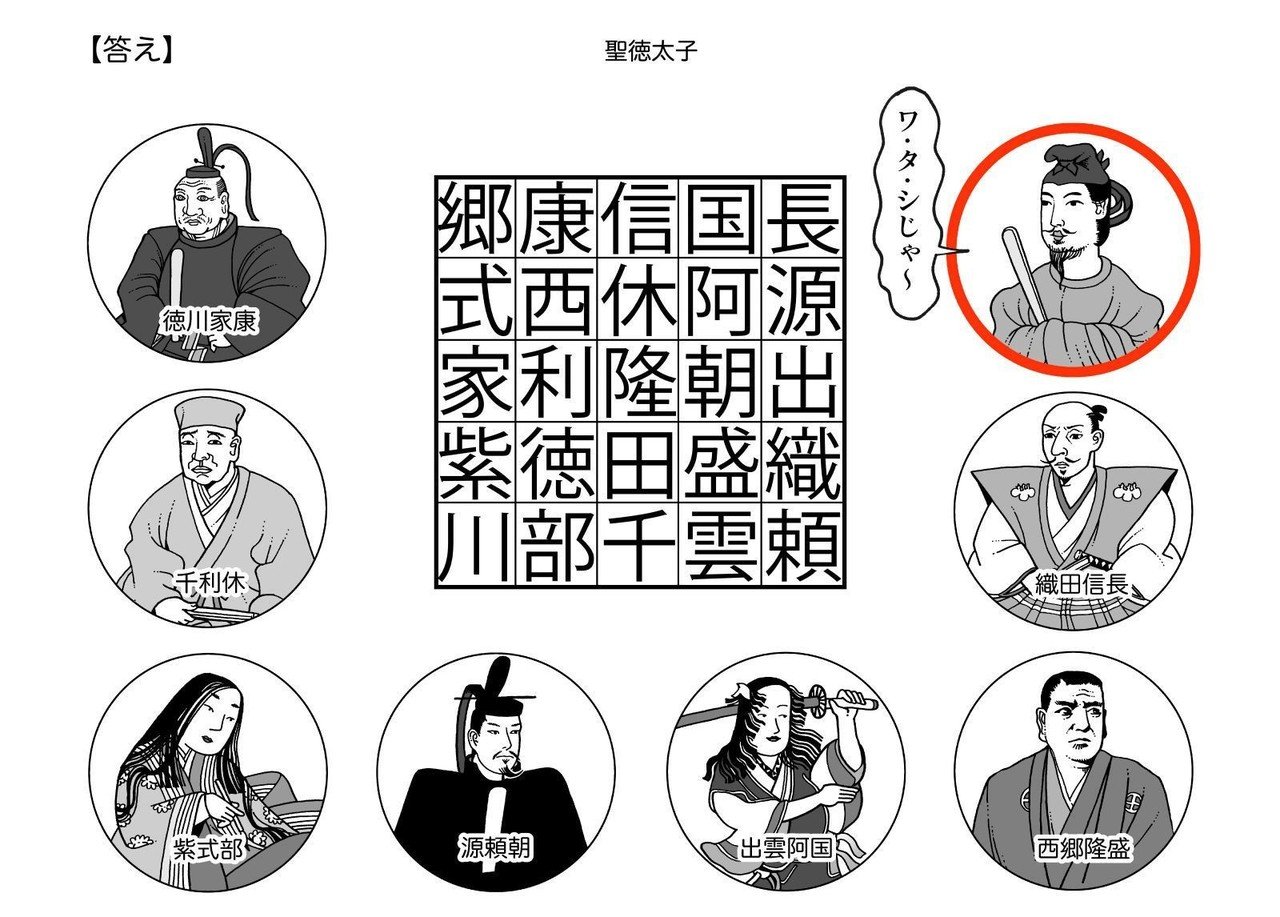 絵クイズ 仲間はずれは誰だ 松田望 Note