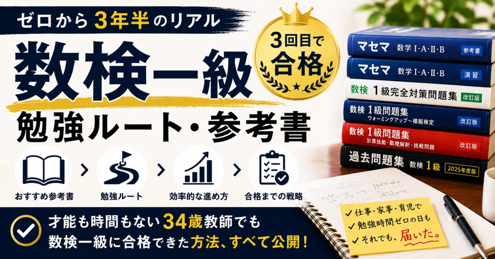 大学数学の記憶ゼロから数検一級に合格した私の「全参考書・勉強ルート