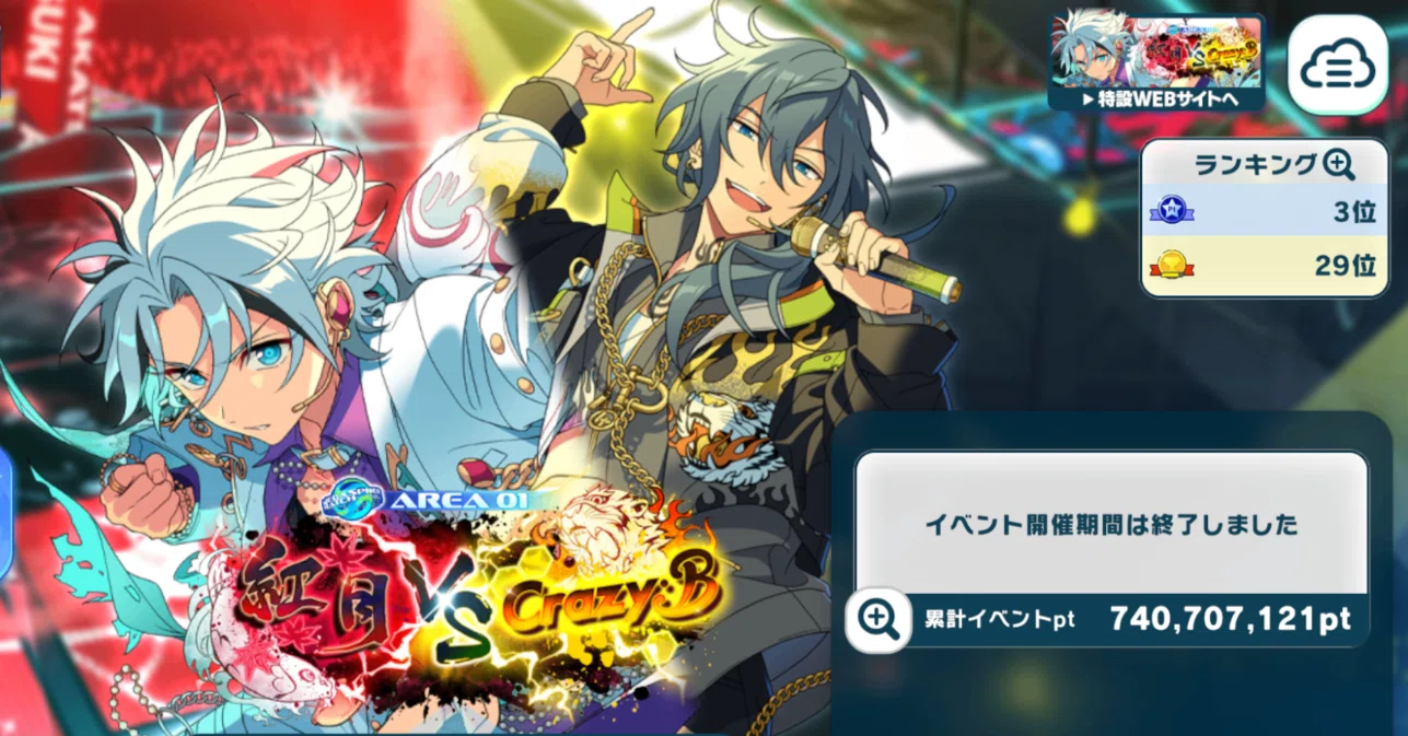 あんスタMusic】ワールドツアー編7.4億ptのイベラン+ポイント調整記録