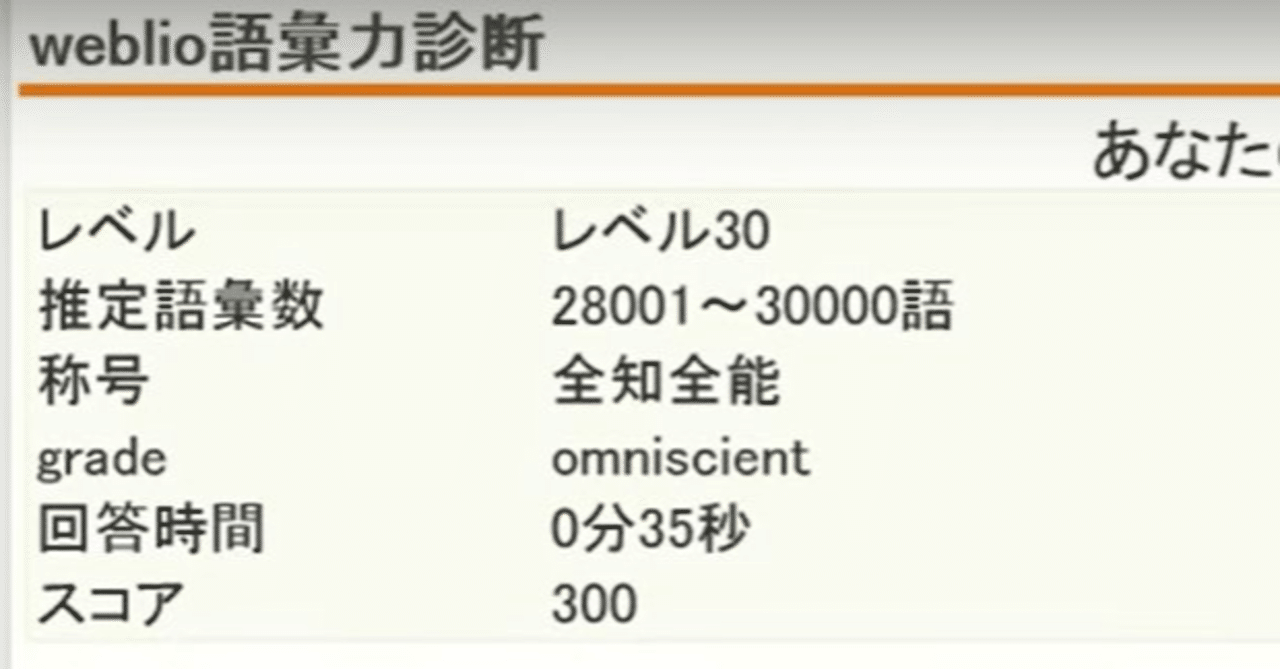 英語の語彙力について 英語妹 Note 英語の語彙力について 英語妹 Note