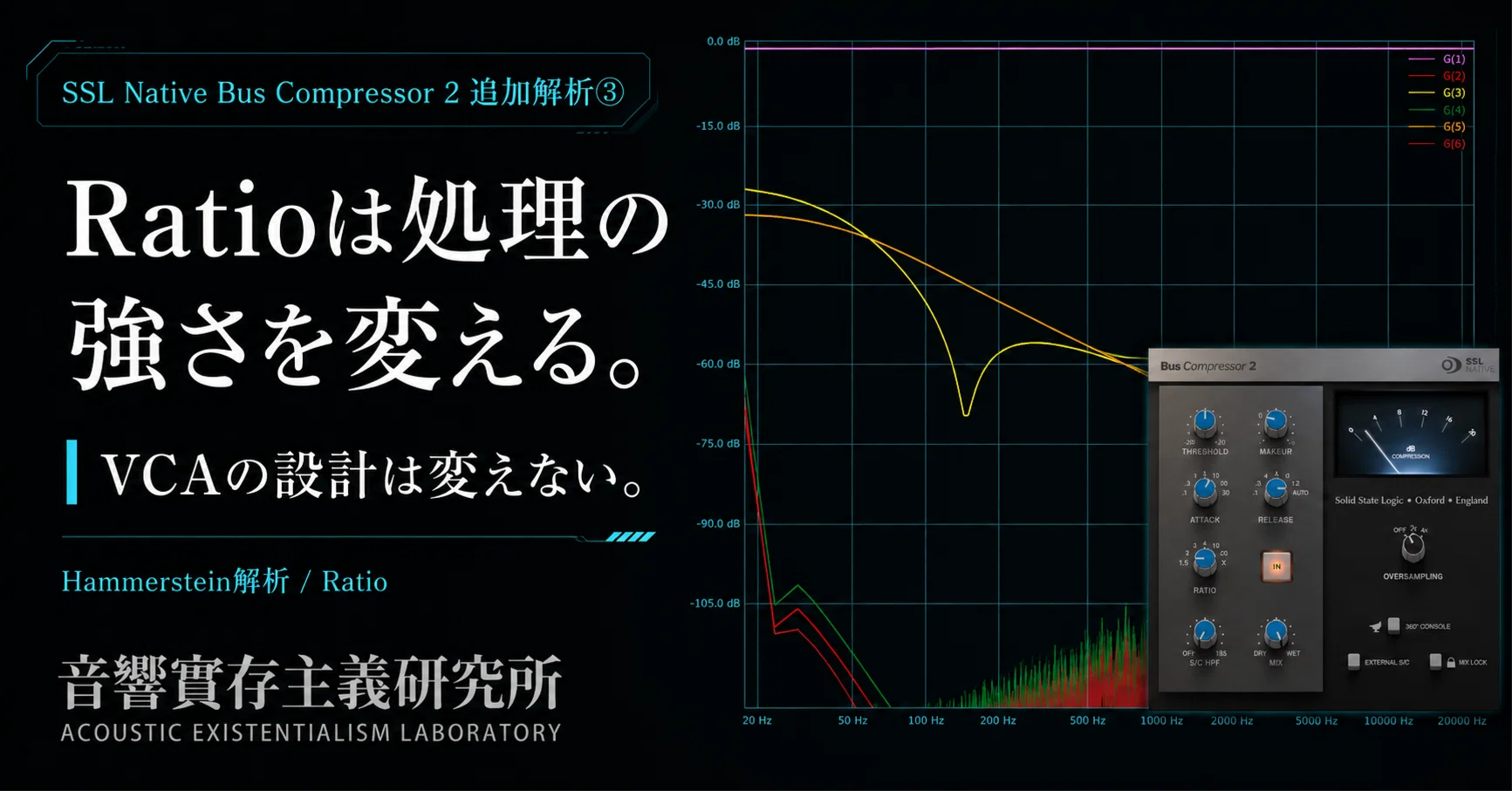SSL Native Bus Compressor 2 追加解析③｜Ratioは処理の強さを変える