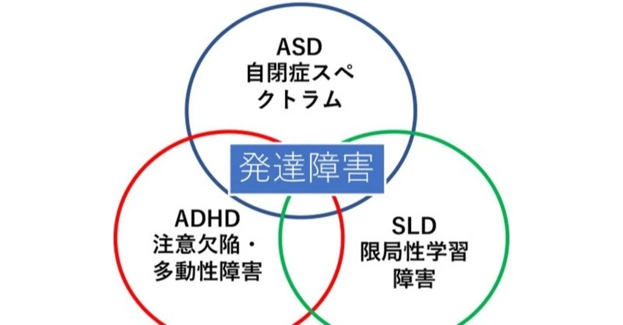 発達障害の検査のすすめ｜---✂︎カセットboy ✂︎---