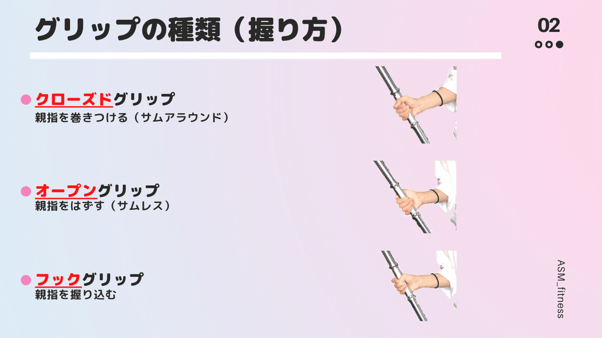 NSCA CPTパーソナルトレーナーのための基礎知識 DVD付き 4点