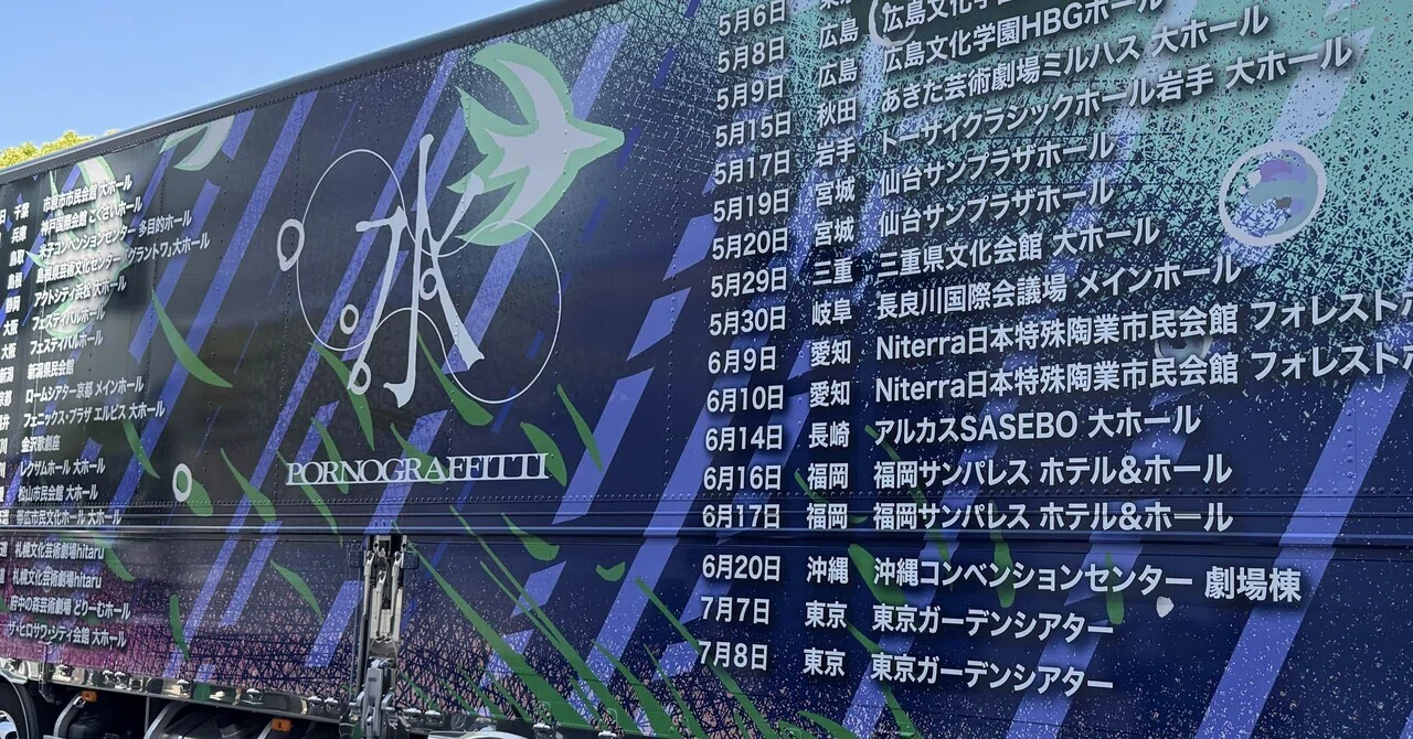 激レア☆ポルノグラフィティ C1000タケダ イベント 入場タグ 激レア