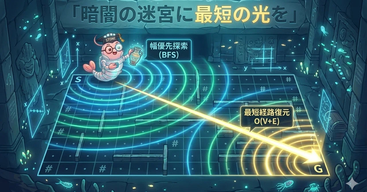 【Python古代遺跡 09/14】未知の地図 —— 幅優先探索(BFS)と最短経路|stone