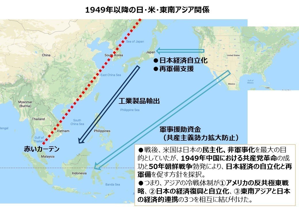 3限目：日本の対東南アジア政策と開発体制（経済編）｜桐島
