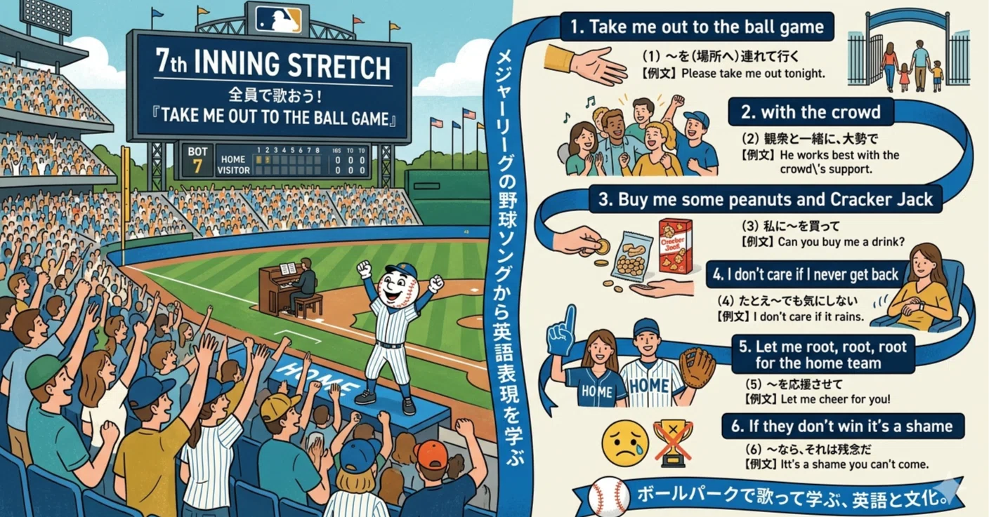 メジャーリーグの7回裏に必ず歌う、あの野球ソングから英語表現を学ぶ 