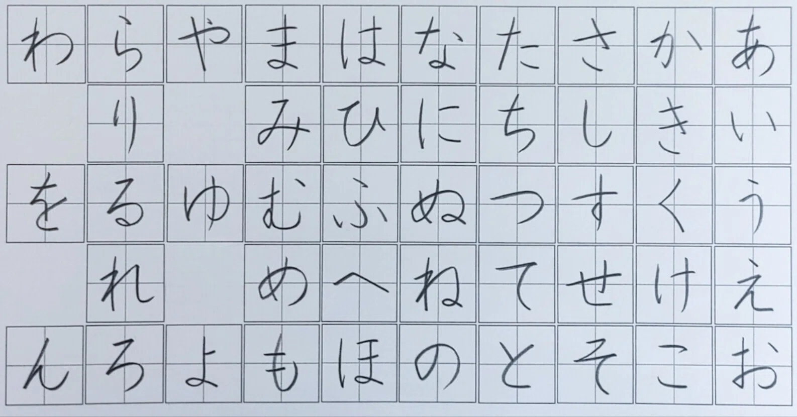 証明】書写の教科書の「あいうえお表」を模写してみたという自慢話