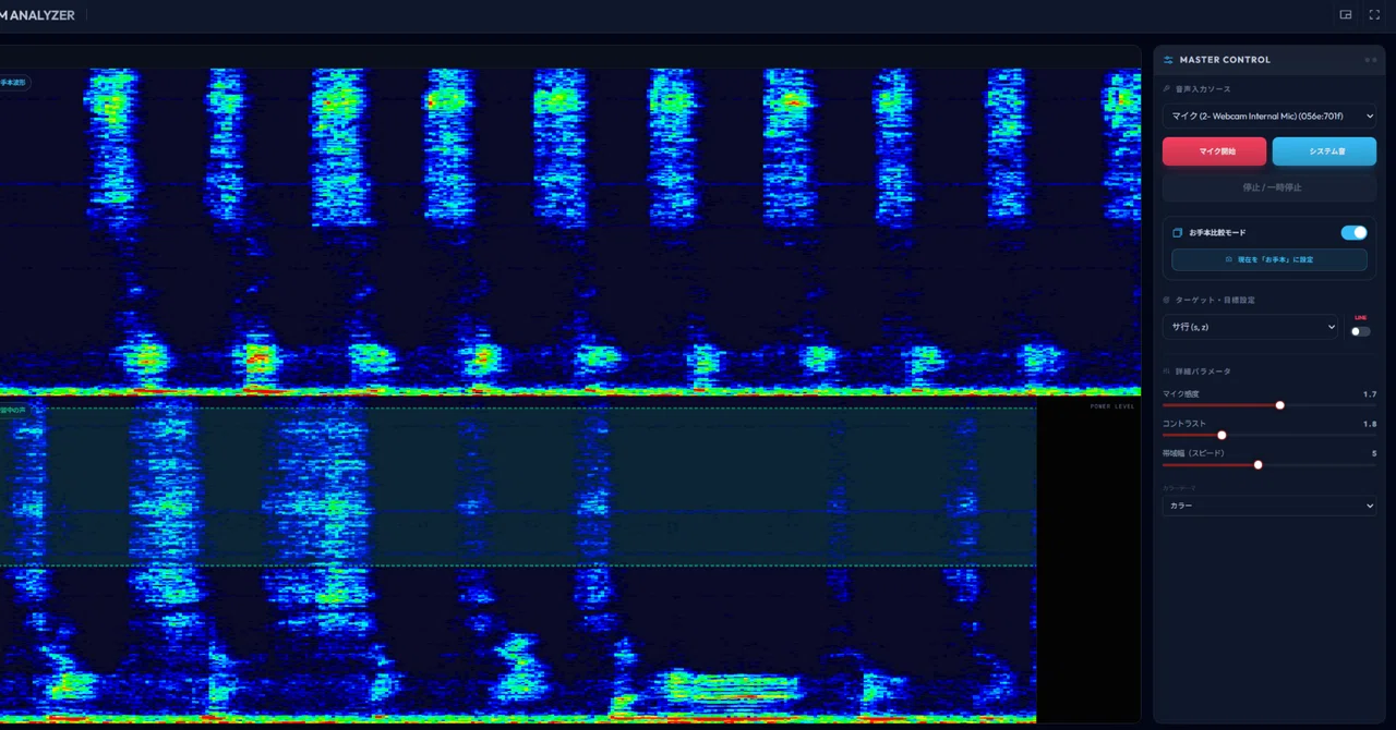I created a 'Sound Spectrogram' for articulation practice feedback ...