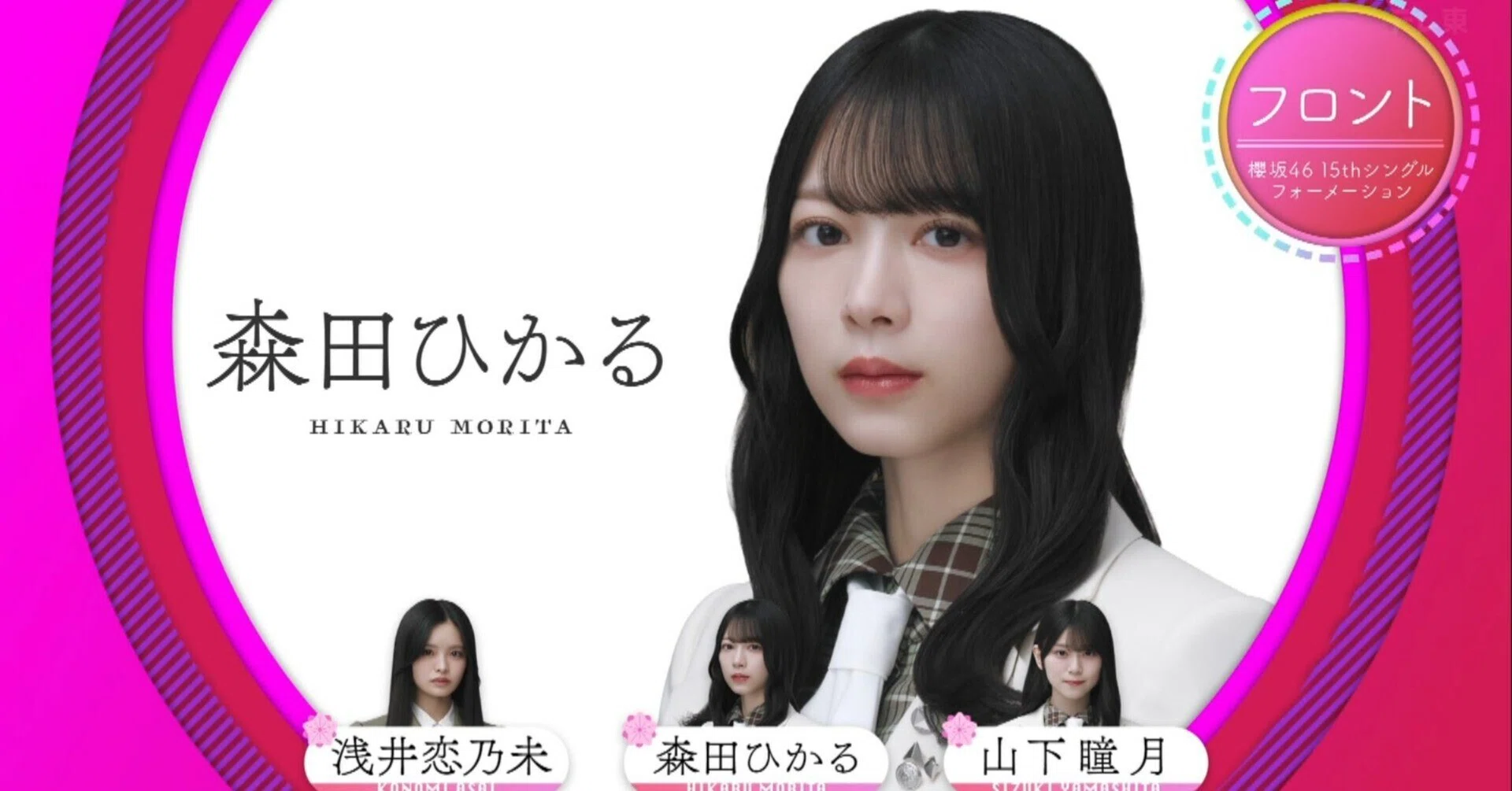 櫻坂46 15th single『Lonesome rabbit』フォーメーション発表を受けて