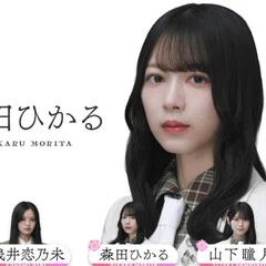 櫻坂46 14th single『The growing up train』収録各曲を聴いて