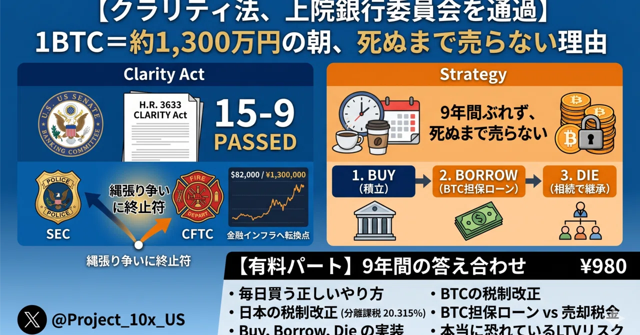 【クラリティ法、上院銀行委員会を通過】1BTC=約1,300万円の朝、私は今日もBTCを買った──9年間ぶれず、死ぬまで売らない理由｜風威
