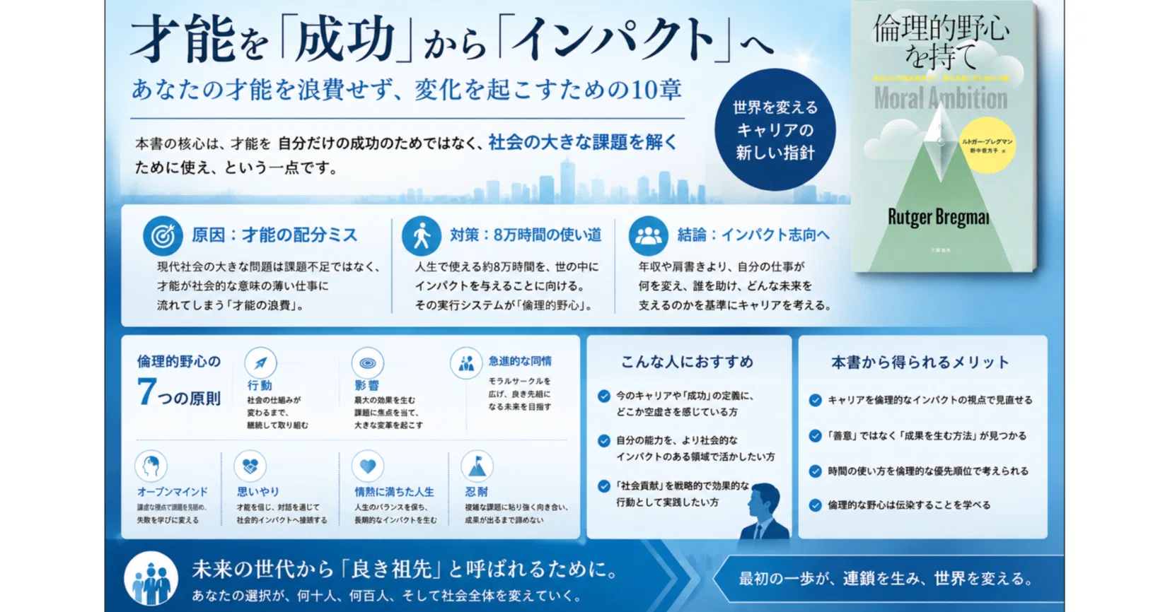 その才能、何のために使いますか？『倫理的野心を持て』が問う、私たち