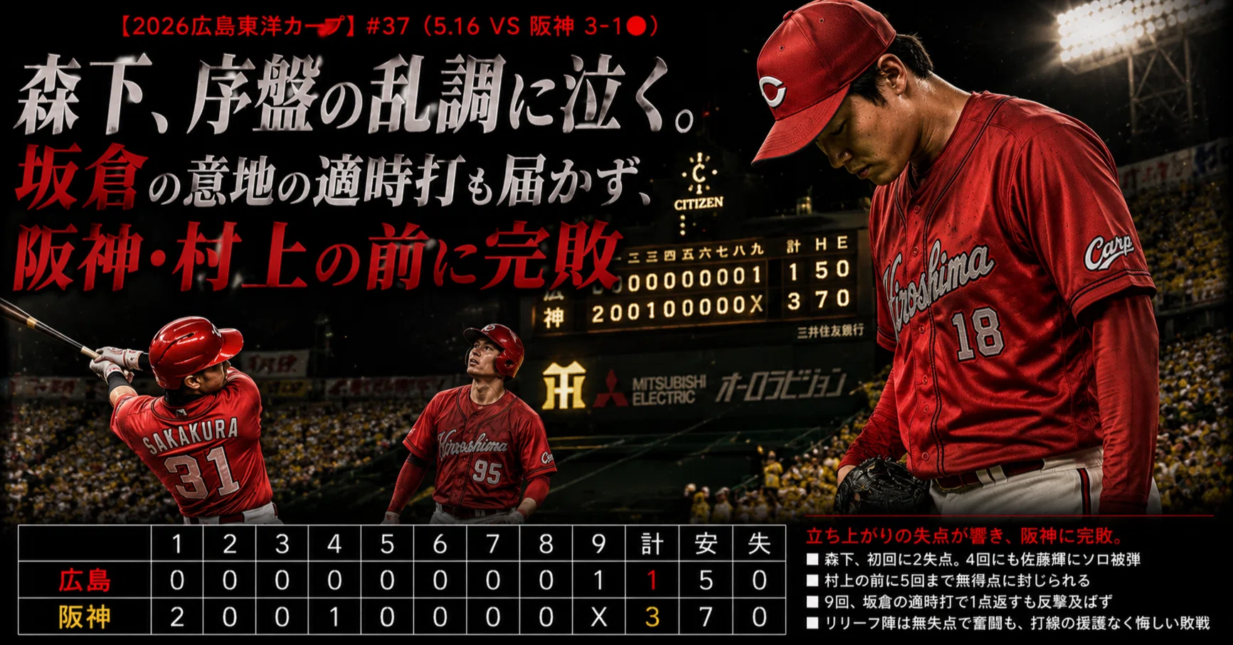 阪神 甲子園 - 阪神vs巨人 | 対 巨人 vs 7月10 阪神タイガース 18