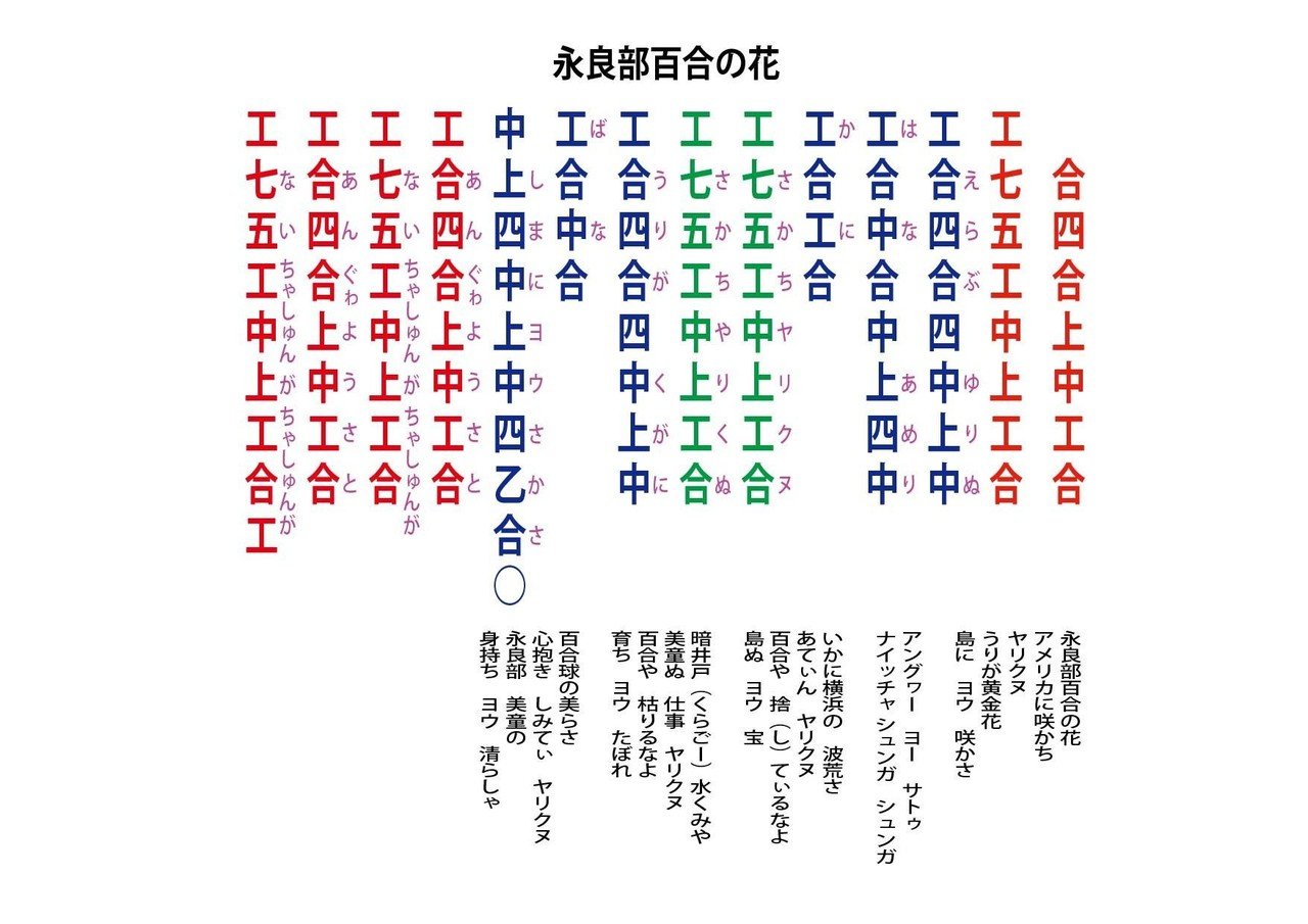 三線教室 ONLINE 東京 by 豊岡マッシー