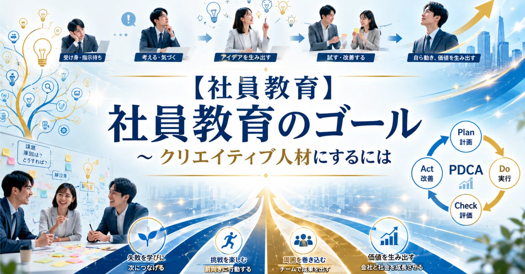 社員教育】社員教育のゴール〜 クリエイティブ人材にするには｜池野 賢吾