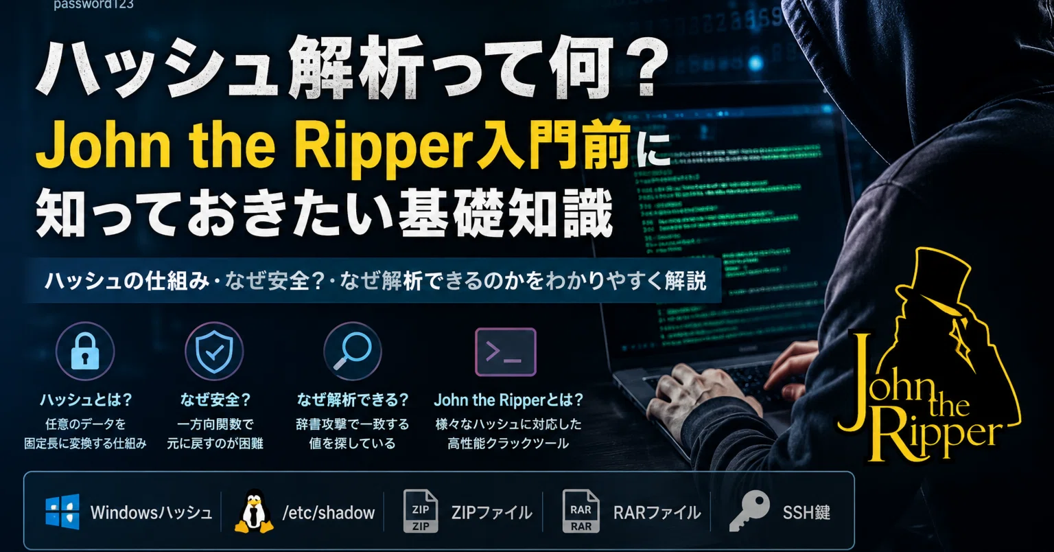 ハッシュ解析って何？「John the Ripper」入門前に知っておきたい基礎