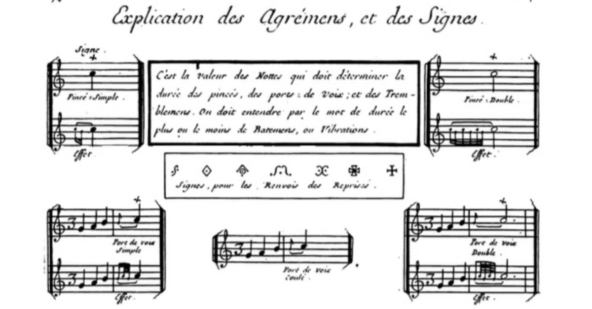 Wavey Musical Note Ornamentation Symbols: Present and Baroque — From the Perspective of ...
