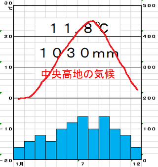 ざっくり中学地理まとめ 中学1 2年編 阿部優樹 あべゆう プロカメラマンを目指す高専生 Note