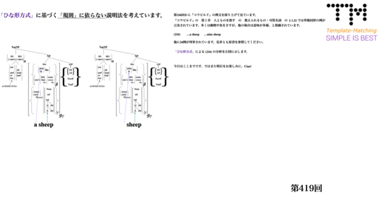 初級者から上級者まで陥ってしまっている英文法の〈大きな大きな