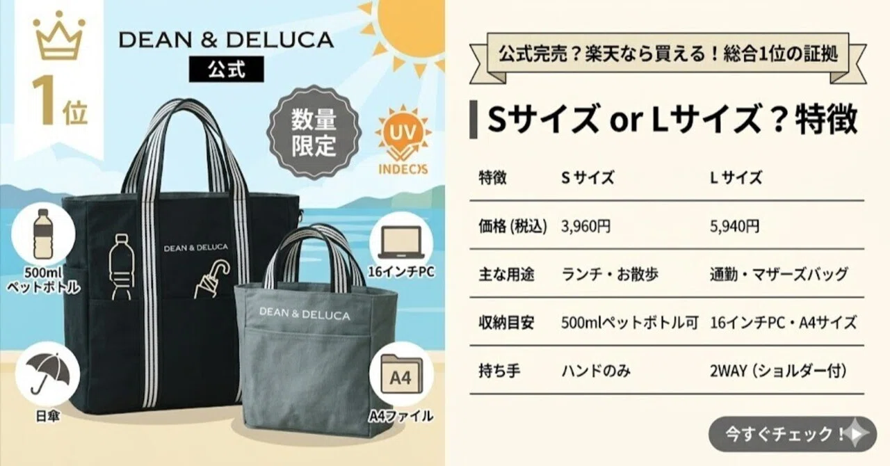 急ぎ！】公式完売のDEAN & DELUCA「2026限定リバーシブルトート」が