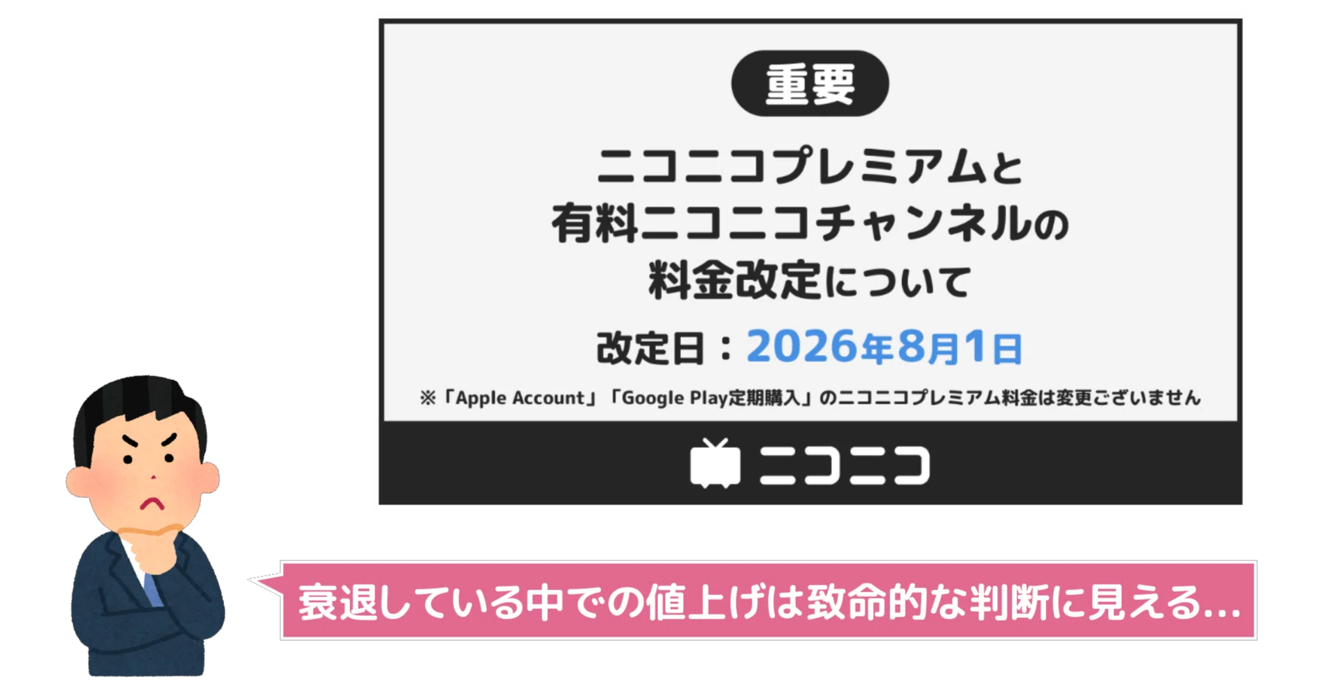 ニコニコ 動画 料金