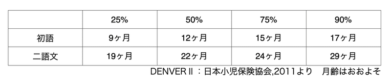 スクリーンショット 2020-06-07 20.51.28