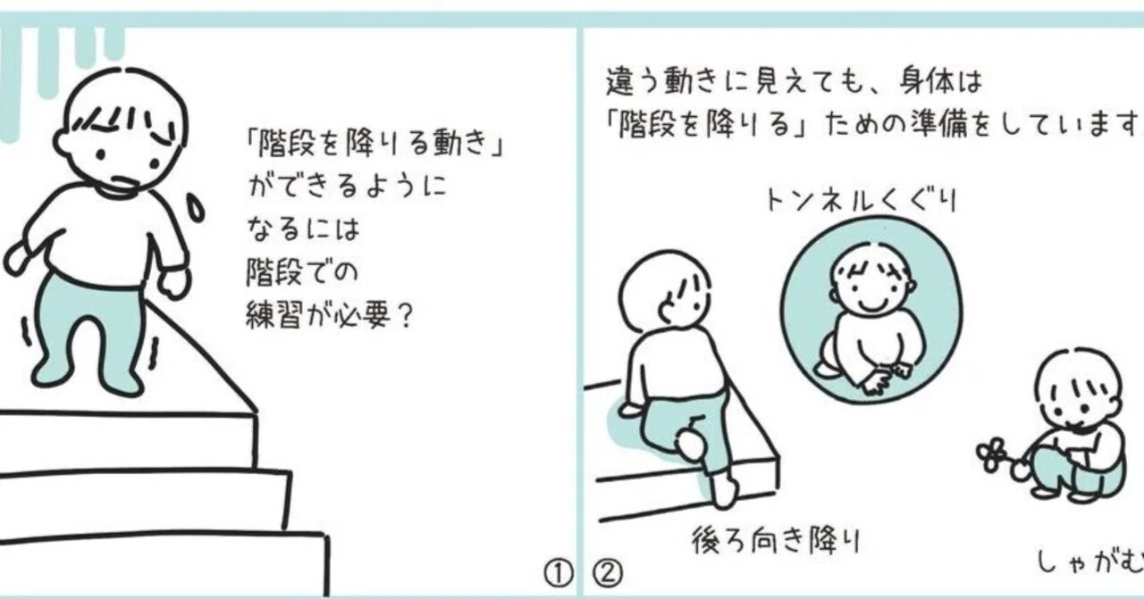赤ちゃん 降り て くる 方法