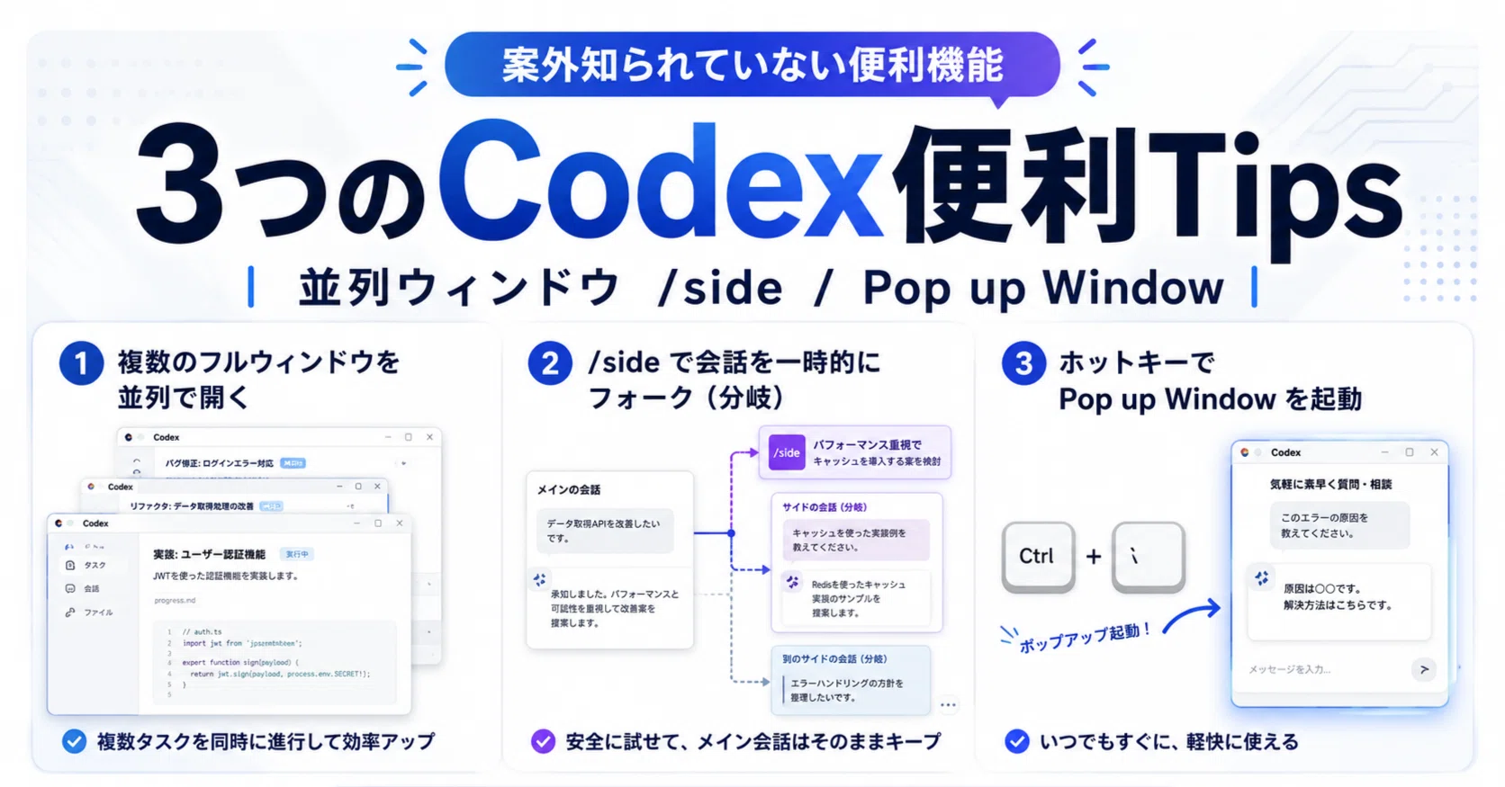How to Master Parallel Windows and the /side Command in Codex｜Ryo