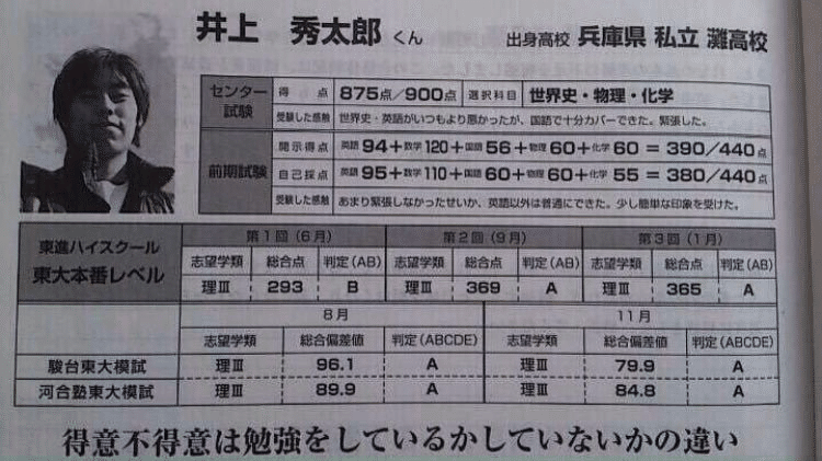天才列伝まとめ いとう 受総研会長 Note 天才列伝まとめ いとう 受総研会長 Note