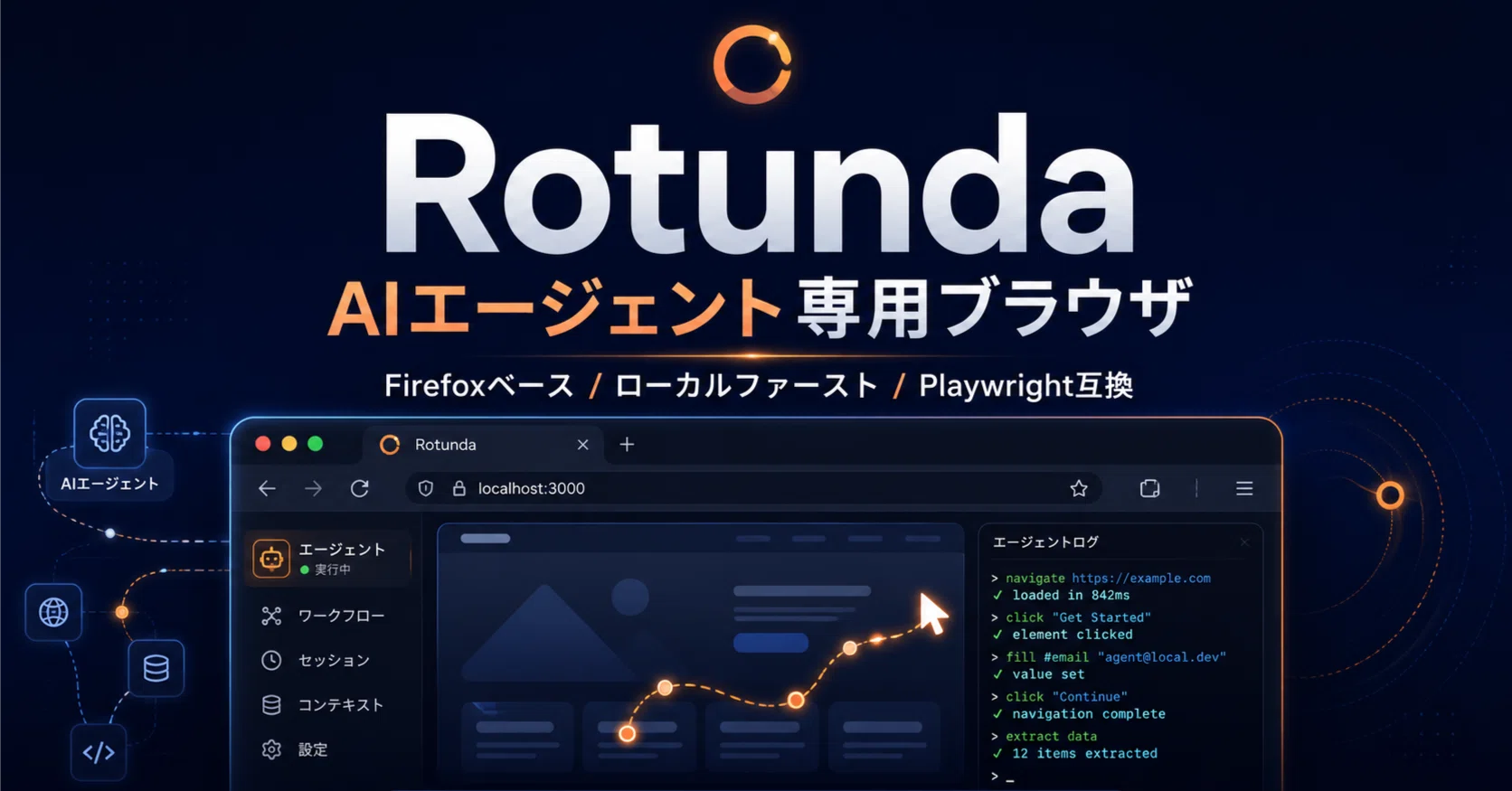 Rotunda っていうエージェント専用ブラウザがアツい！｜Ryo｜AI 開発