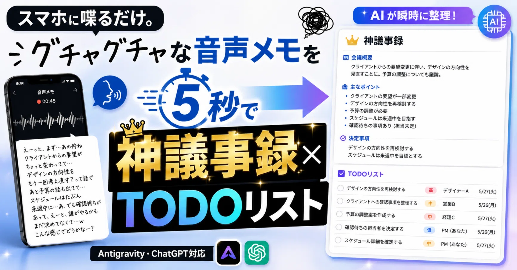 スマホに喋るだけ。グチャグチャな音声メモを5秒で「神議事録 ✕ TODO