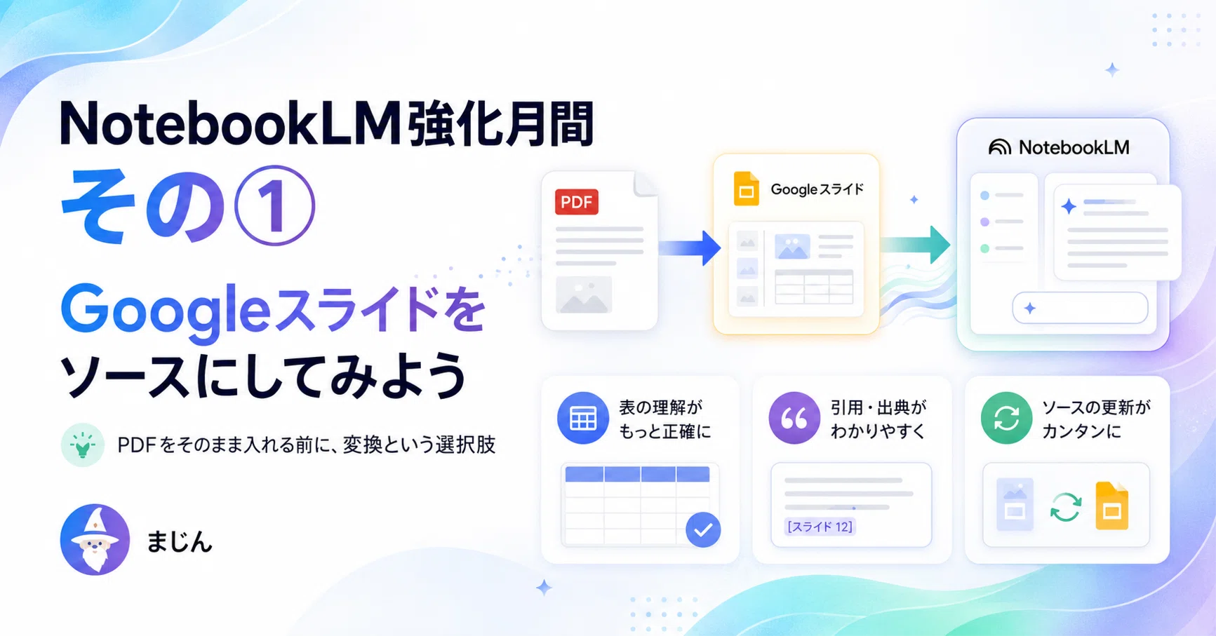 マジクラ】NotebookLM強化月間①｜PDFをGoogleスライドに変換して