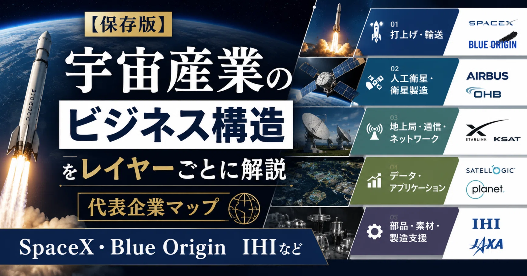 保存版】宇宙産業のビジネス構造をレイヤーごとに解説｜代表企業マップ