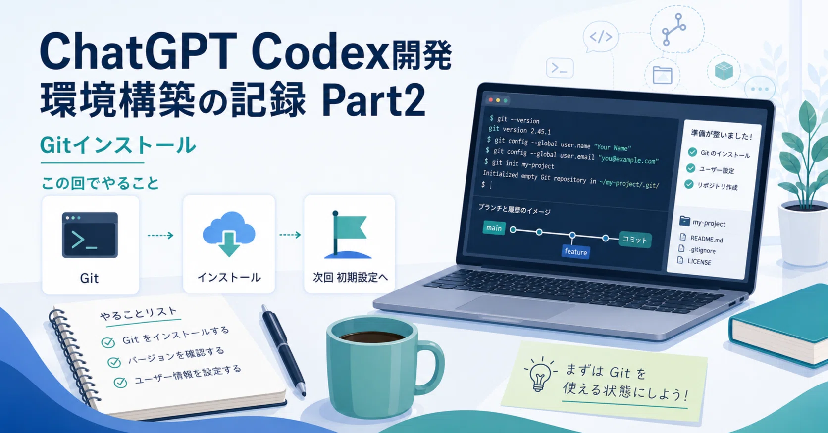 ChatGPT Codex開発環境構築の記録 Part2｜Take