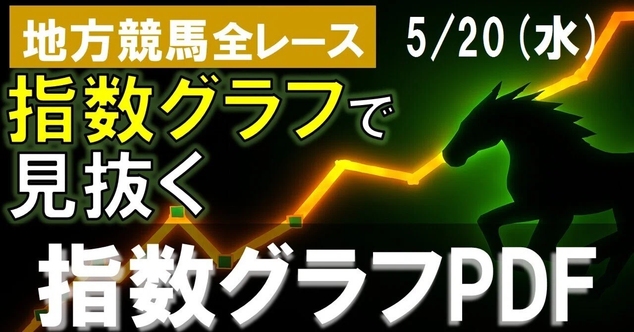 🏇【2026/5/20(水) 地方競馬】指数グラフで読み解く予想支援PDF
