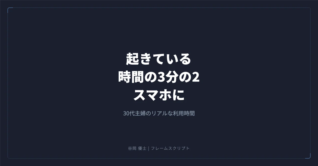 起きている時間の3分の2をスマホに費やす30代主婦のリアル — 中小企業のチャネル戦略への示唆|谷岡 優士|FrameScript