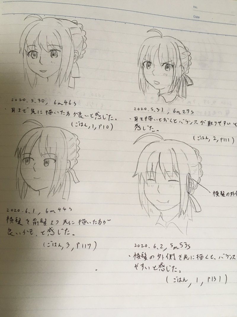 毎日15分の模写で絵を上達させるために私がしていること ねこだちゃ Note