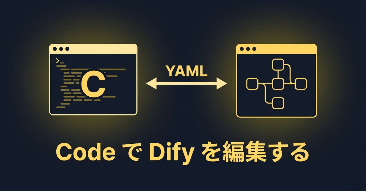 Claude Code で Dify ワークフロー（YAML）を編集する実践ガイド〜GUI を捨てて、ローカルLLM 構成を Code で管理 ...