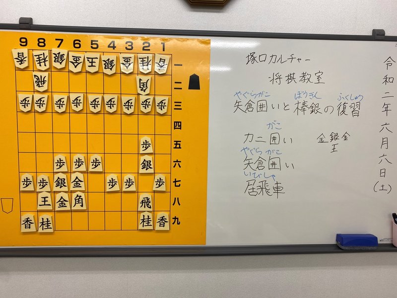初めて覚える戦法はどれが良い 初心者向け将棋講座 灘将棋教室塚口カルチャー校 6 6 神戸の将棋教室の先生 ミヤザキ 宮崎真耶 Note