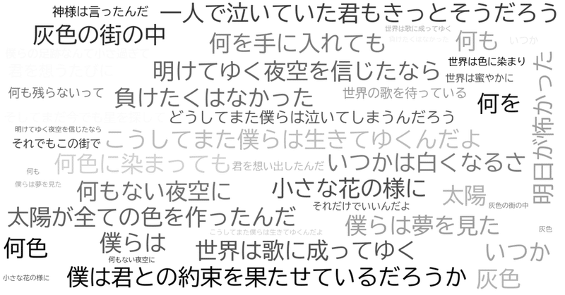 外に駆け出したくなるような疾走感 Niyuniuni Note 外に駆け出したくなるような疾走感 Niyuniuni Note