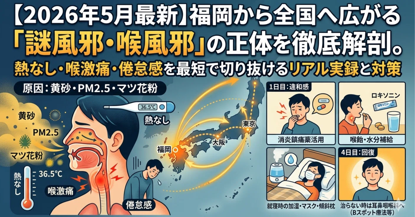 謎の風邪 2026