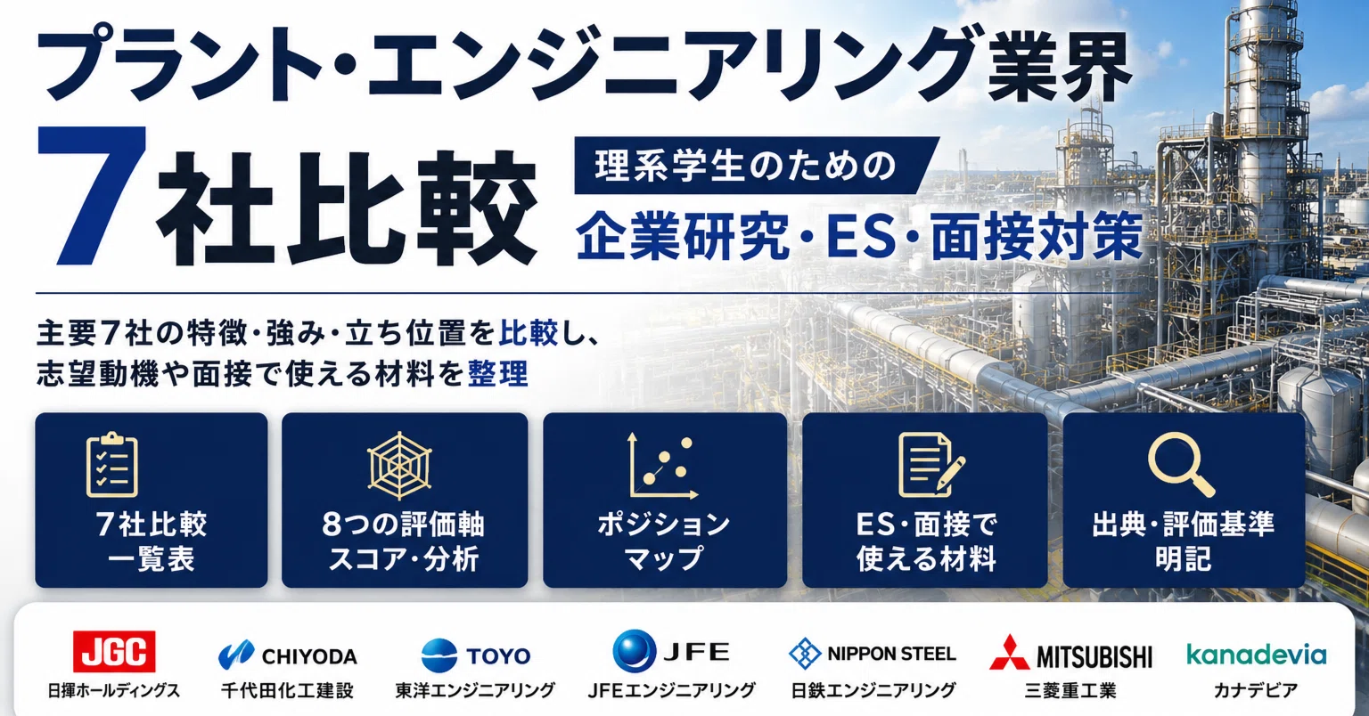 プラント・エンジニアリング業界7社比較｜理系就活で「なぜこの会社か