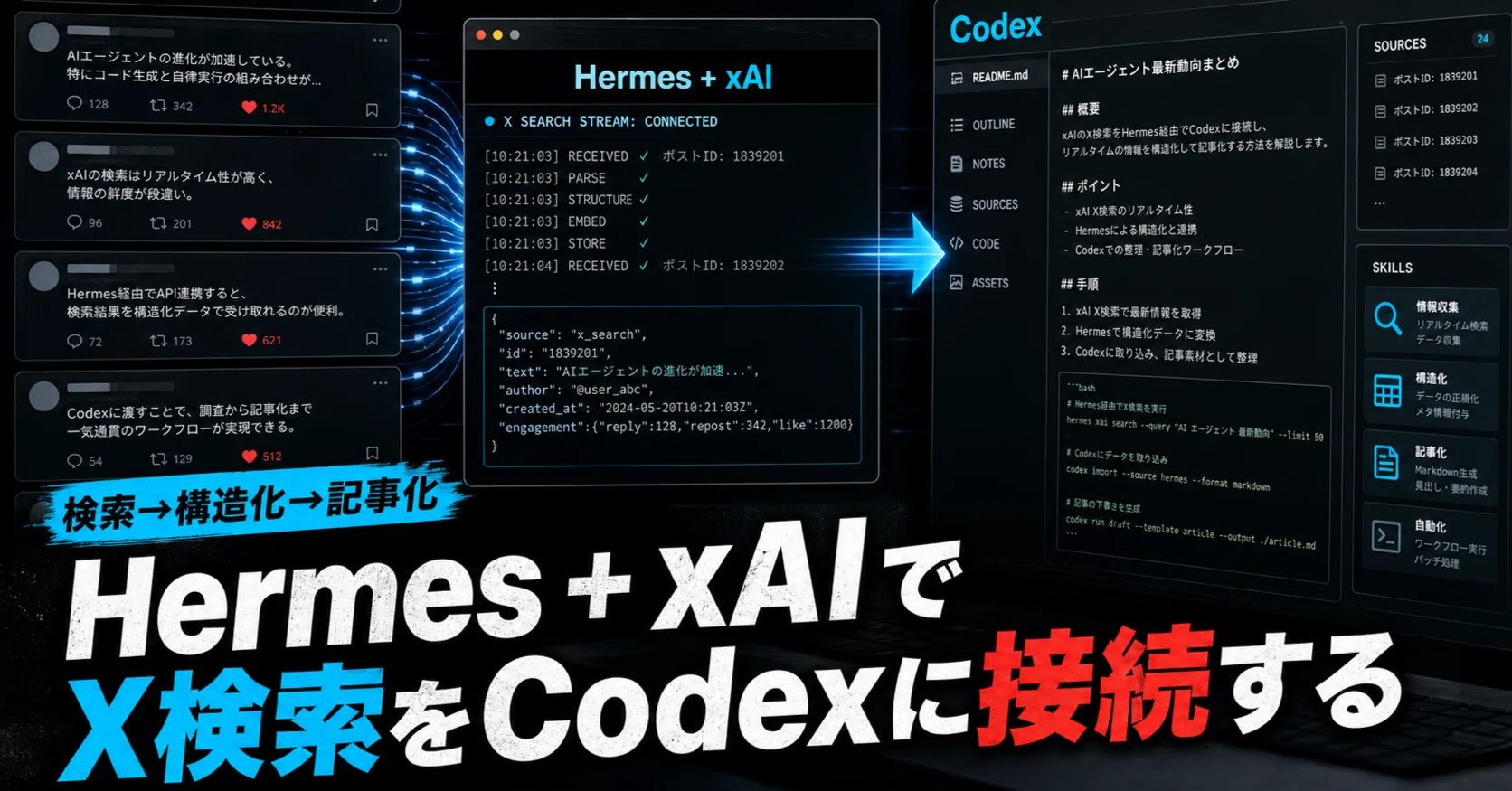 X検索をAI作業環境に組み込む：HermesとxAI、Codexの役割分担｜mkm