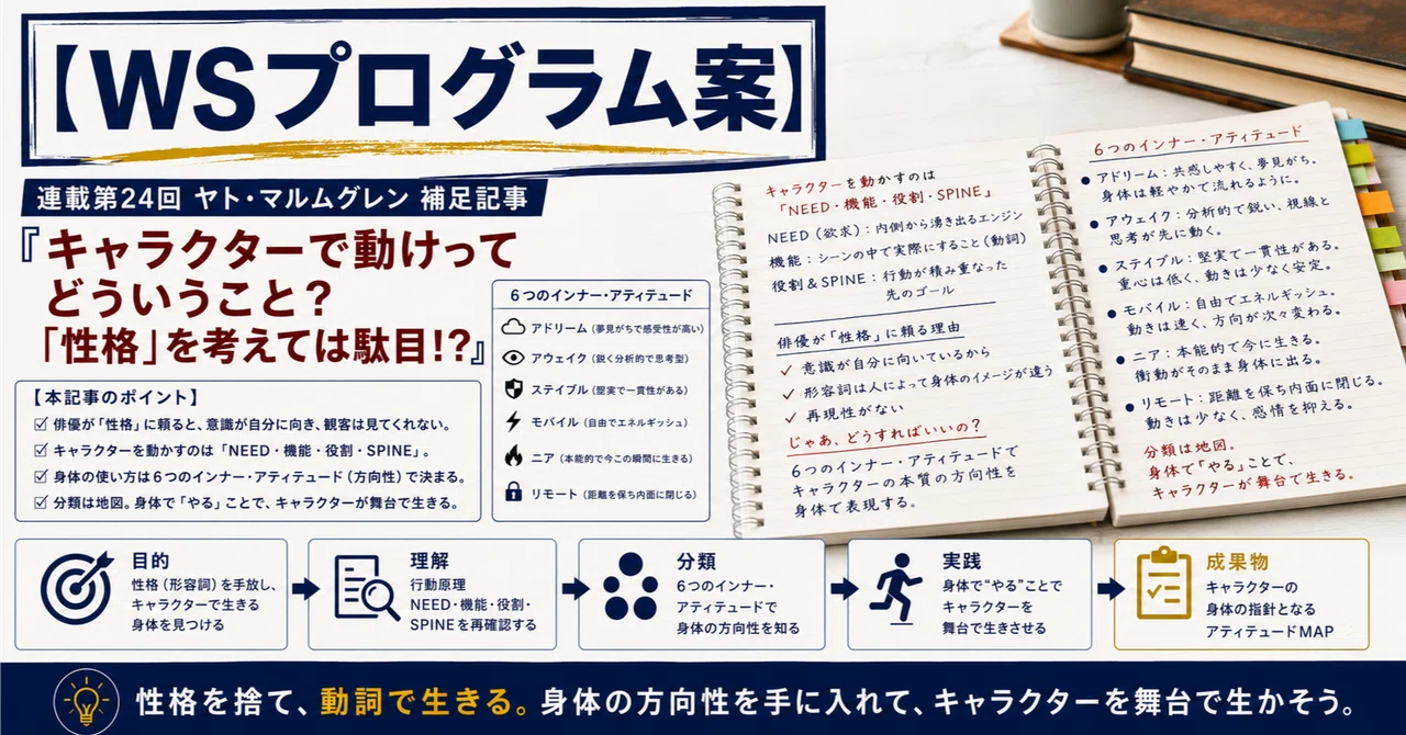 【WSプログラム案】連載第24回ヤト・マルムグレン補足記事『キャラクターで動けってどういうこと？「性格」を考えては駄目！？』｜松野正史｜演出家 ...