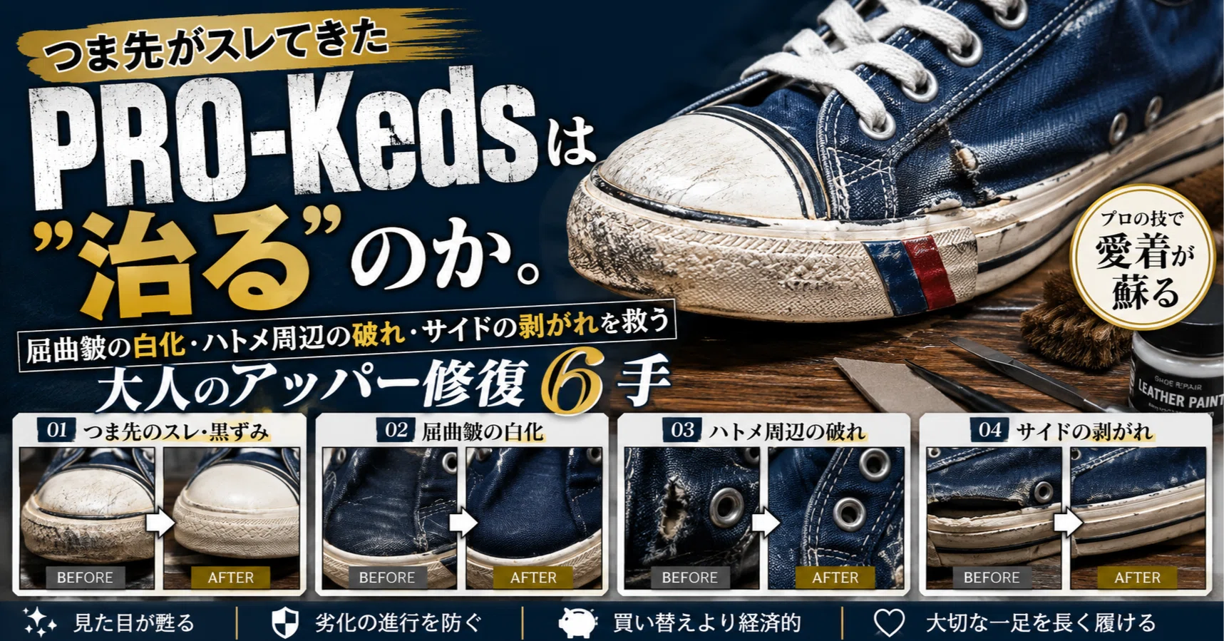 つま先がスレてきたPRO-Kedsは