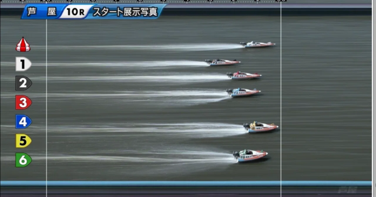 芦屋10R 準優勝戦🥈昨日から狙ってた勝負レース 15:27｜競艇予想