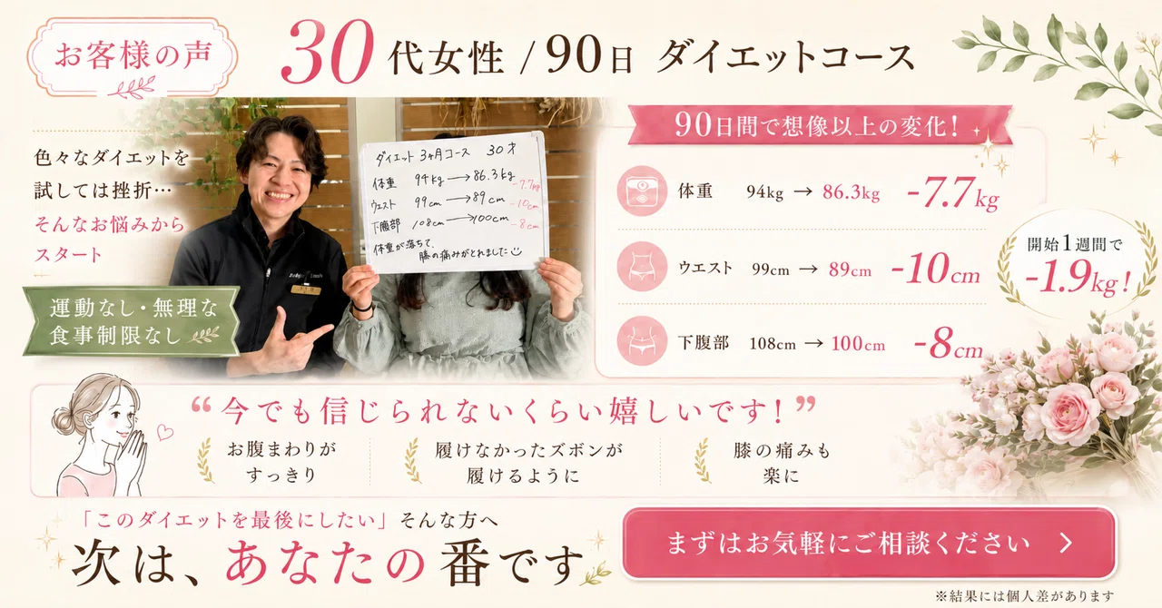 また太った…」が口癖だった私からの卒業。運動ゼロで-7.7kgを叶えた